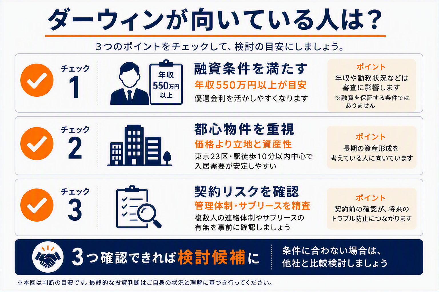 ダーウィンが向いている人の3つのチェックポイントの図解